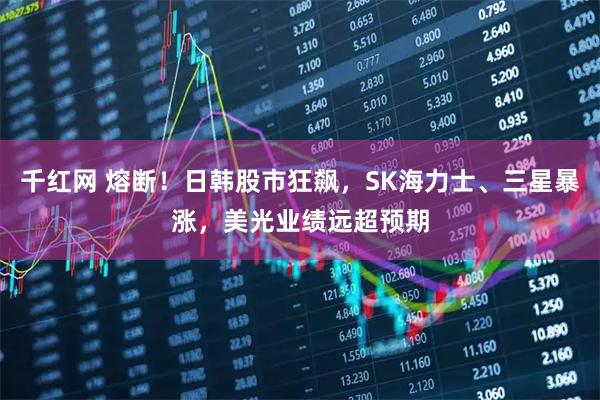 千红网 熔断！日韩股市狂飙，SK海力士、三星暴涨，美光业绩远超预期