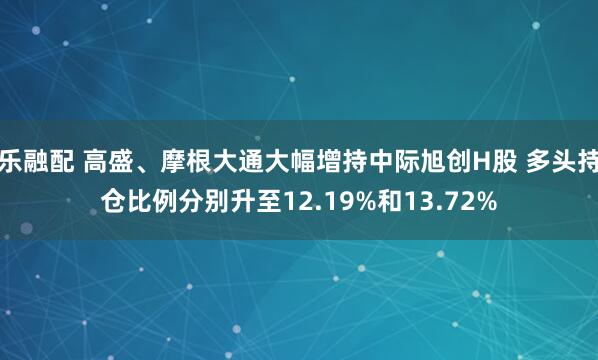 乐融配 高盛、摩根大通大幅增持中际旭创H股 多头持仓比例分别升至12.19%和13.72%